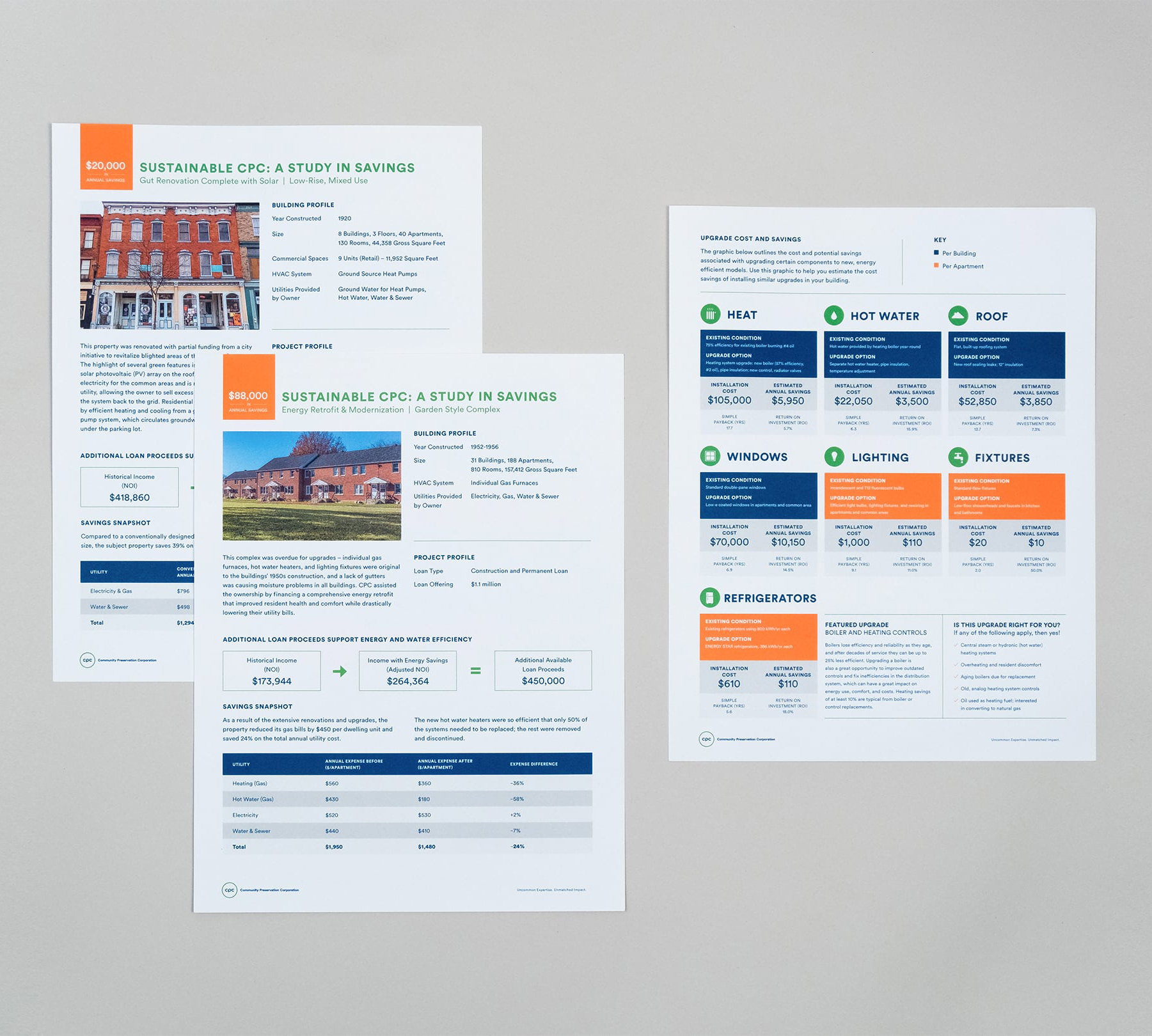 Set of property one-sheets showing front and back design