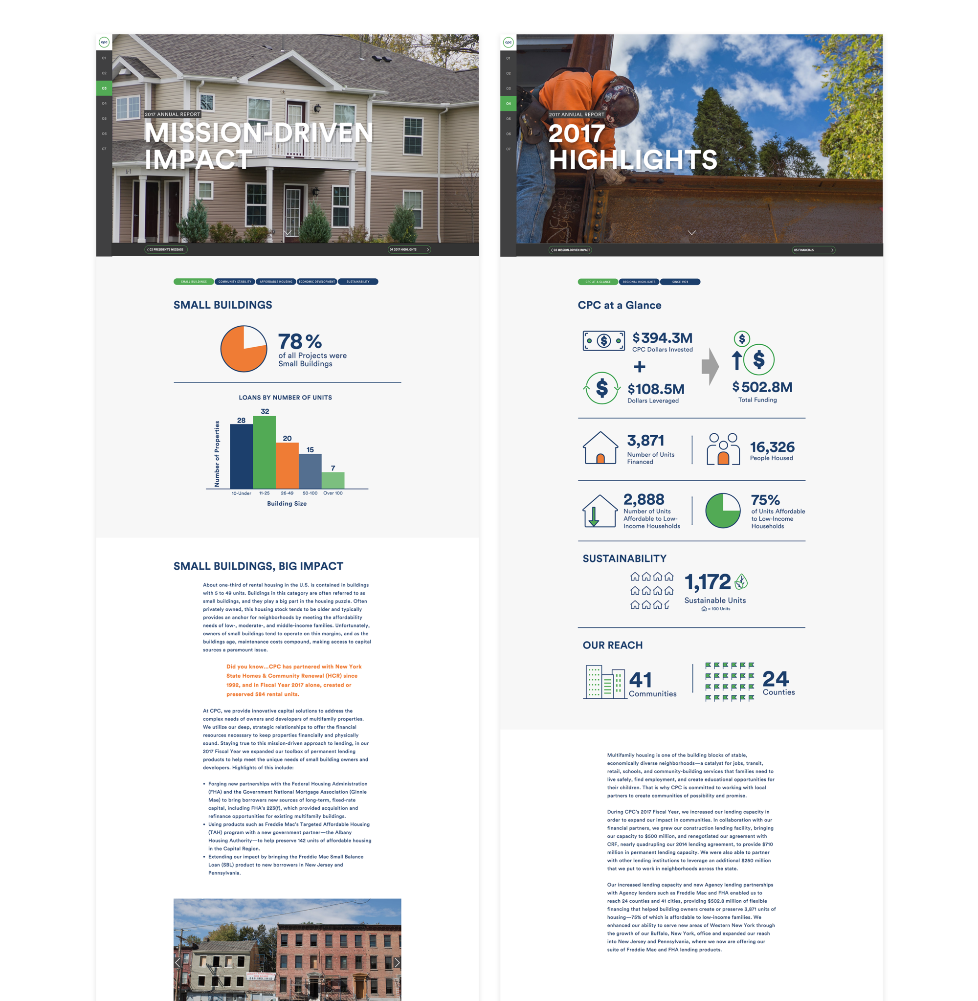 2 desktop webpages showing animated infographics on CPC's 2017 activity.