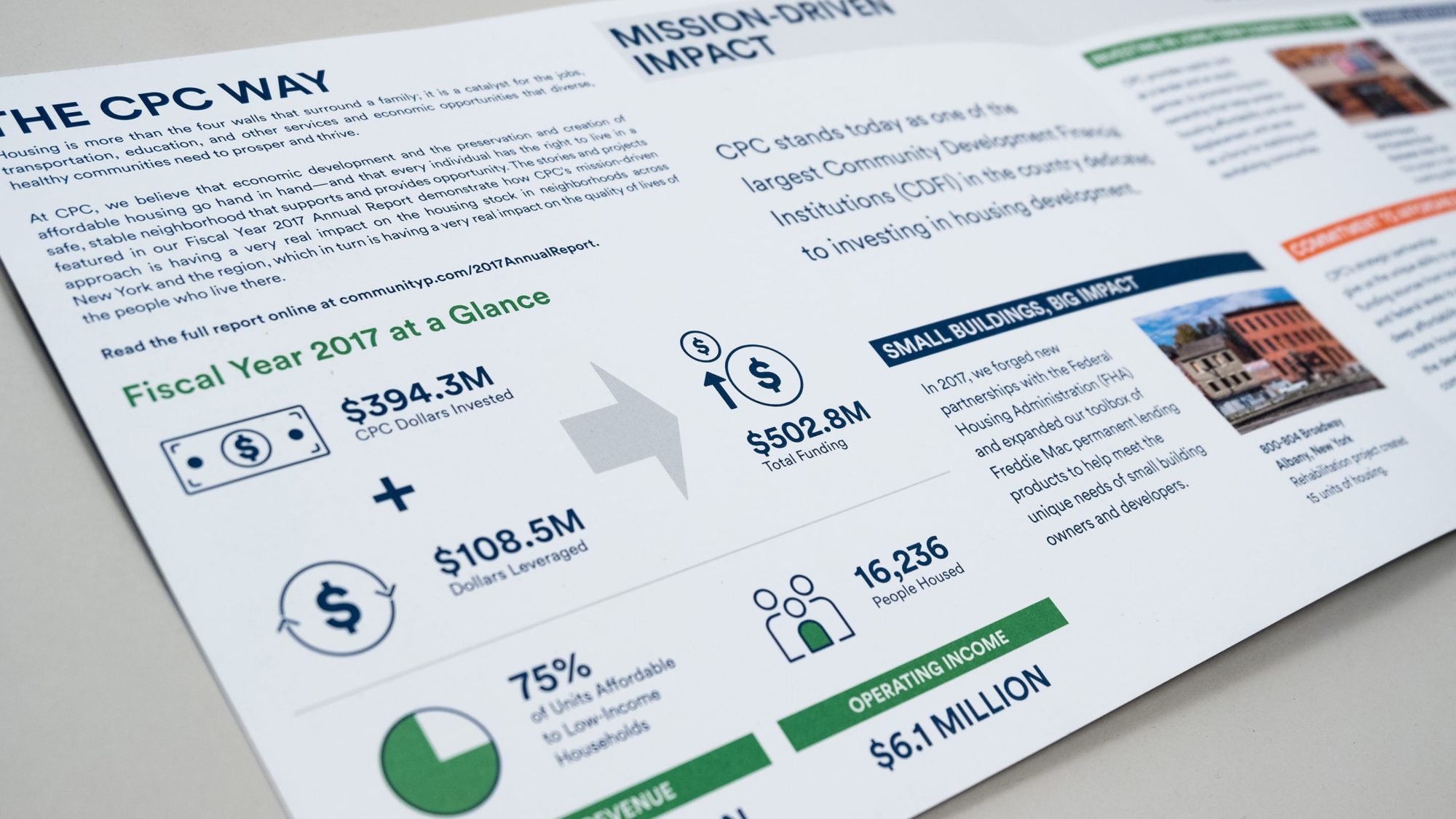 Infographic detailing 2017 financial information