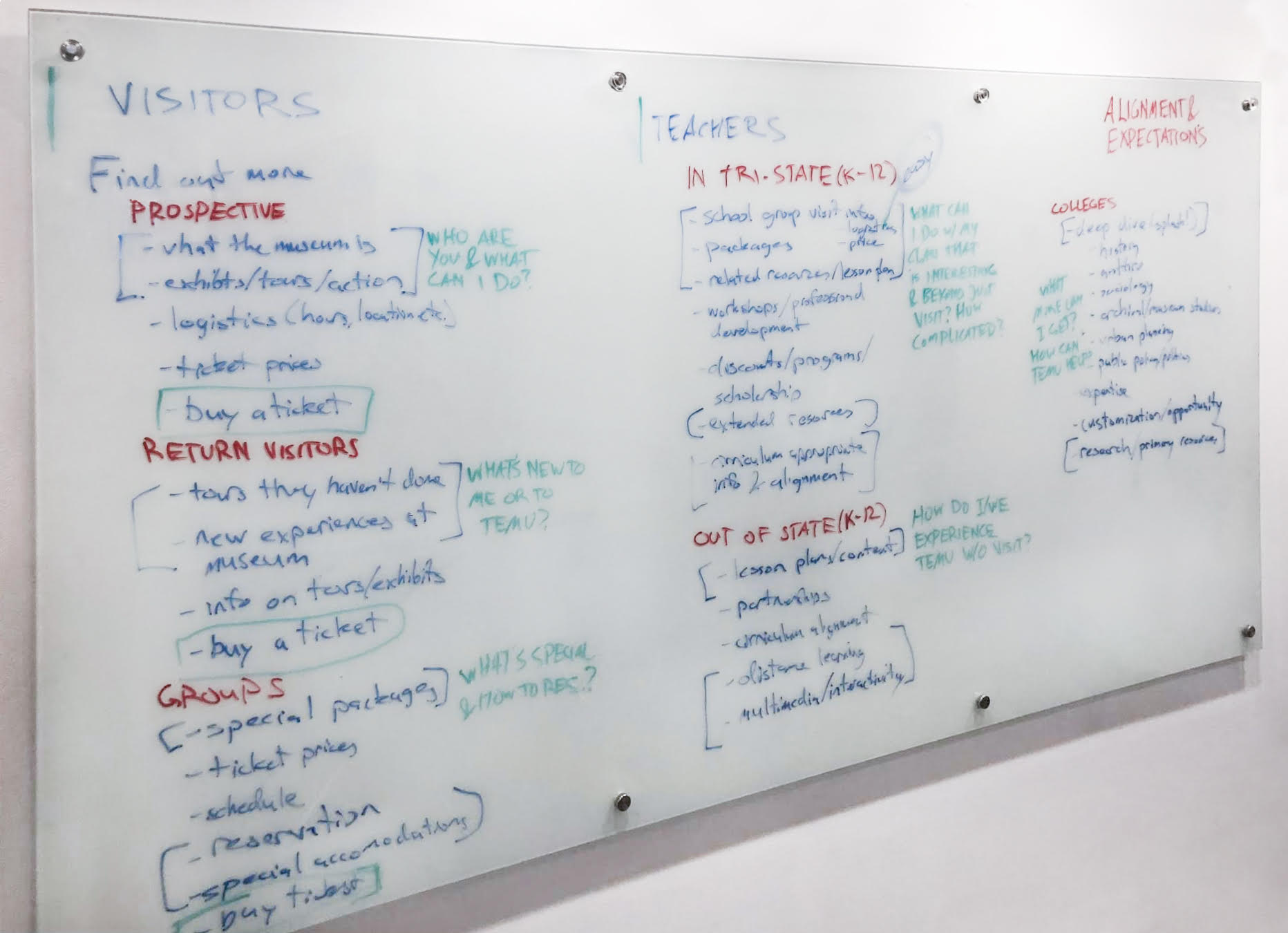 Whiteboard showing various audience segments along with their interests and goals.